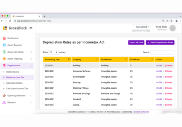 DEP Rates Income Tax