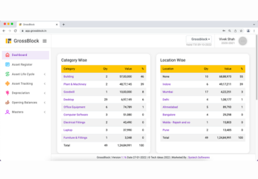 Grossblock Dashboard